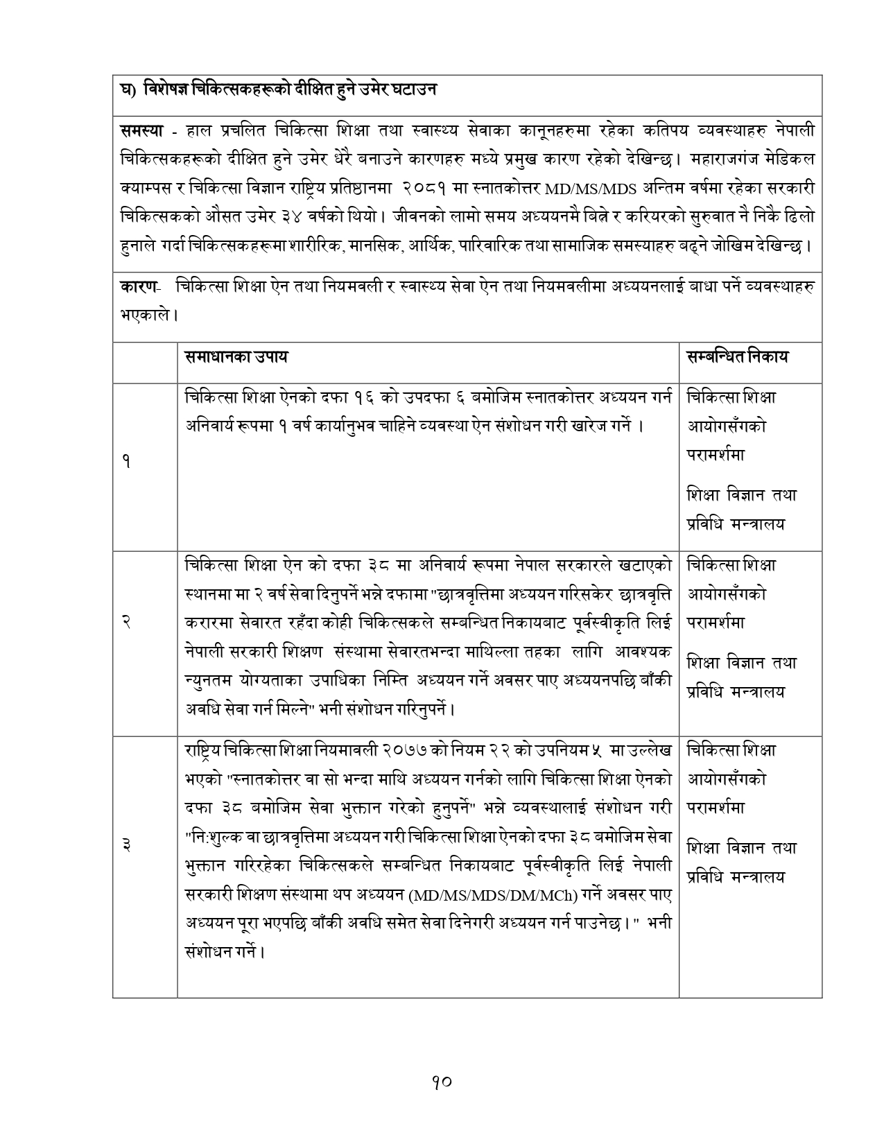 अन्तिम_रिपोर्ट_Nov-16-Final_page-0010.jpg